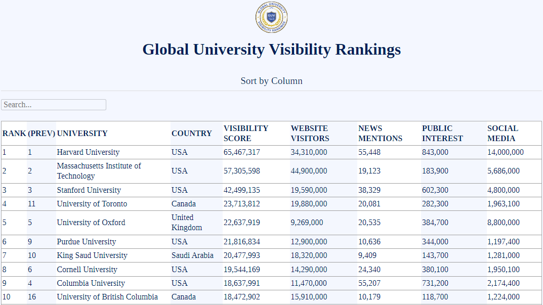 沈阳留学 留学服务 日本留学